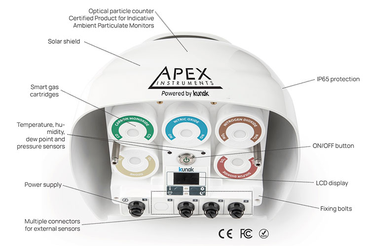 APEX Air Pro
