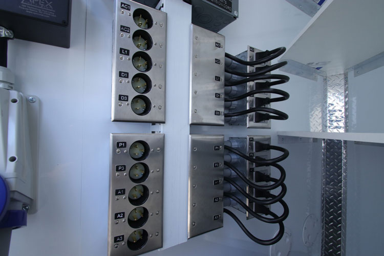 Custom Mobile Lab Power
